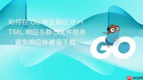 如何在 Go 中正确区分 HTML 响应与静态文件服务：避免响应体被误下载
