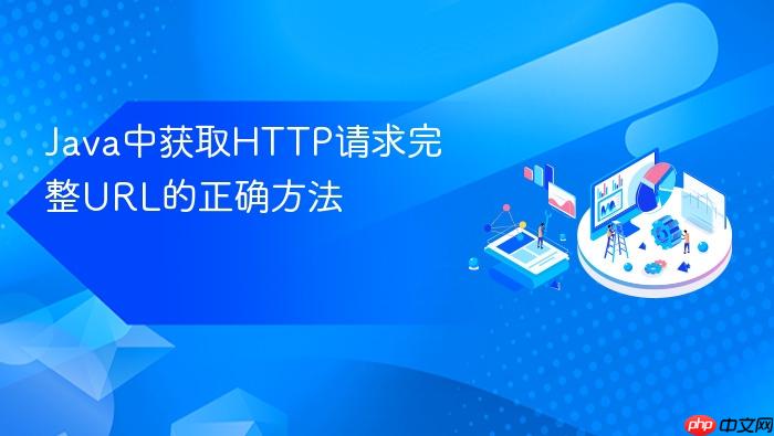 Java中获取HTTP请求完整URL的正确方法