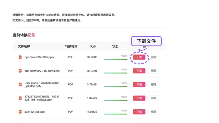 PPT转PDF后怎么检查页面?办公场景里怎么快速交付