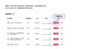 PPT转PDF后怎么检查页面?办公场景里怎么快速交付