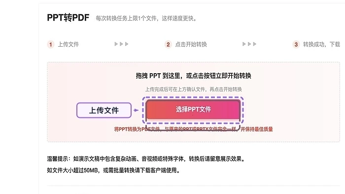 PPT转PDF后怎么检查页面?办公场景里怎么快速交付