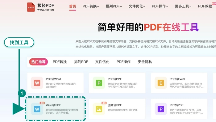Word怎么转PDF?页码目录和图片怎么核对