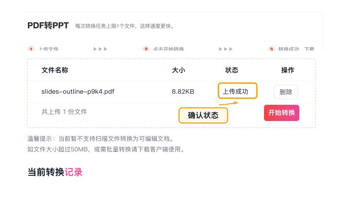 PDF转演示文稿怎么处理?打印归档前的处理流程 - php中文网