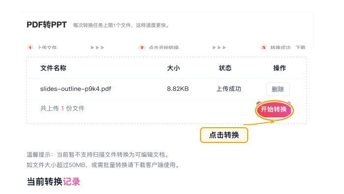 PDF转演示文稿怎么处理?打印归档前的处理流程 - php中文网