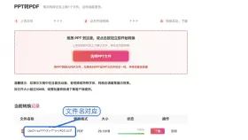 PPT怎么批量转PDF?三种好用的PPT转PDF方法