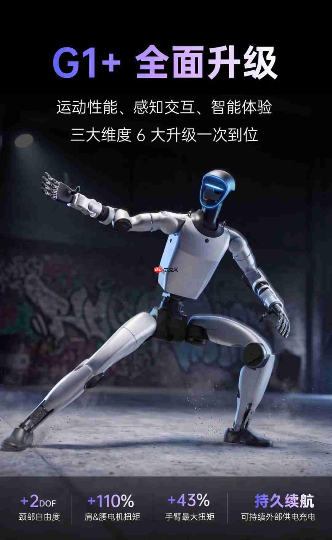 人形机器人G1+发布:运动感知智能全面升级