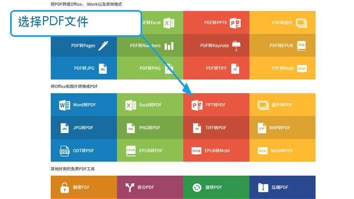 PDF怎么批量转换成Word?PDF批量转Word用什么工具?