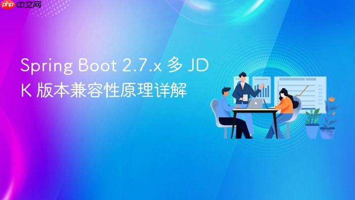 Spring Boot 2.7.x 多 JDK 版本兼容性原理详解