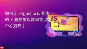 如何让 Highcharts 图表的 Y 轴刻度以数据首点为中心对齐?
