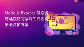 Node.js Express 静态资源越权访问漏洞的成因与安全防护方案
