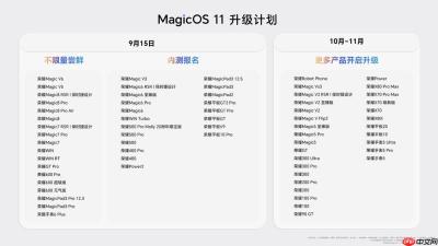 MagicOS 11发布：行业首个系统级Agent Harness架构商用落地，荣耀Magic9将首发搭载