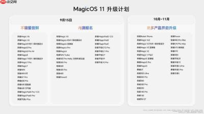 MagicOS 11发布:行业首个系统级Agent Harness架构商用落地,荣耀Magic9将首发搭载