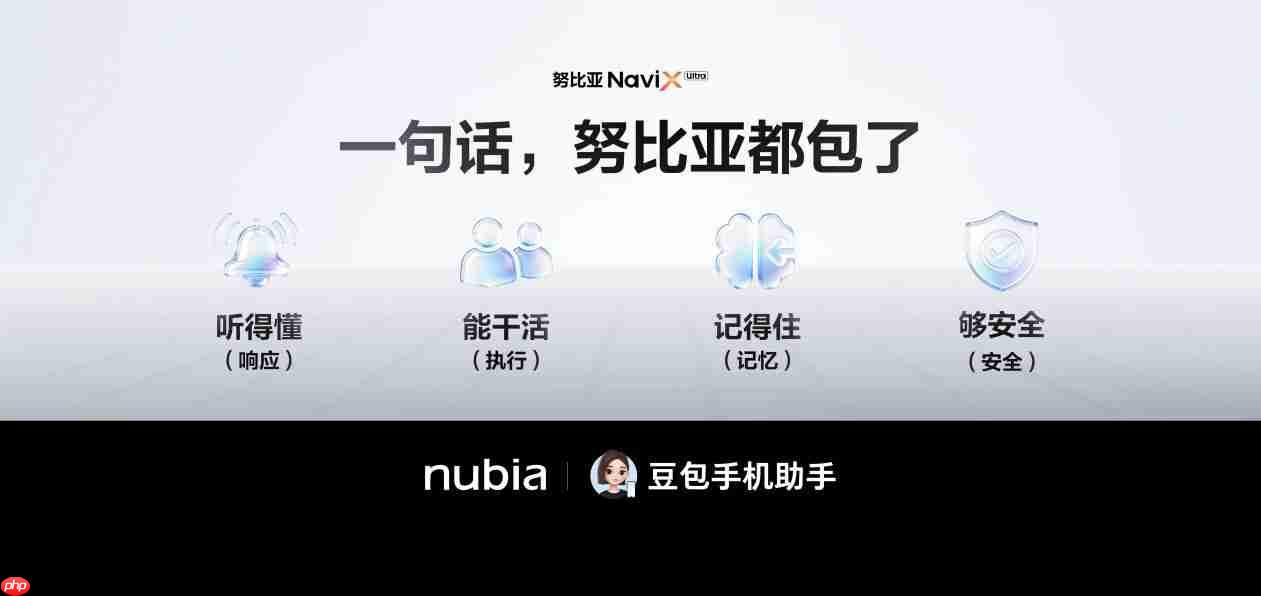 全球首款AI智能体手机正式上市!努比亚NaviX Ultra 5499元起