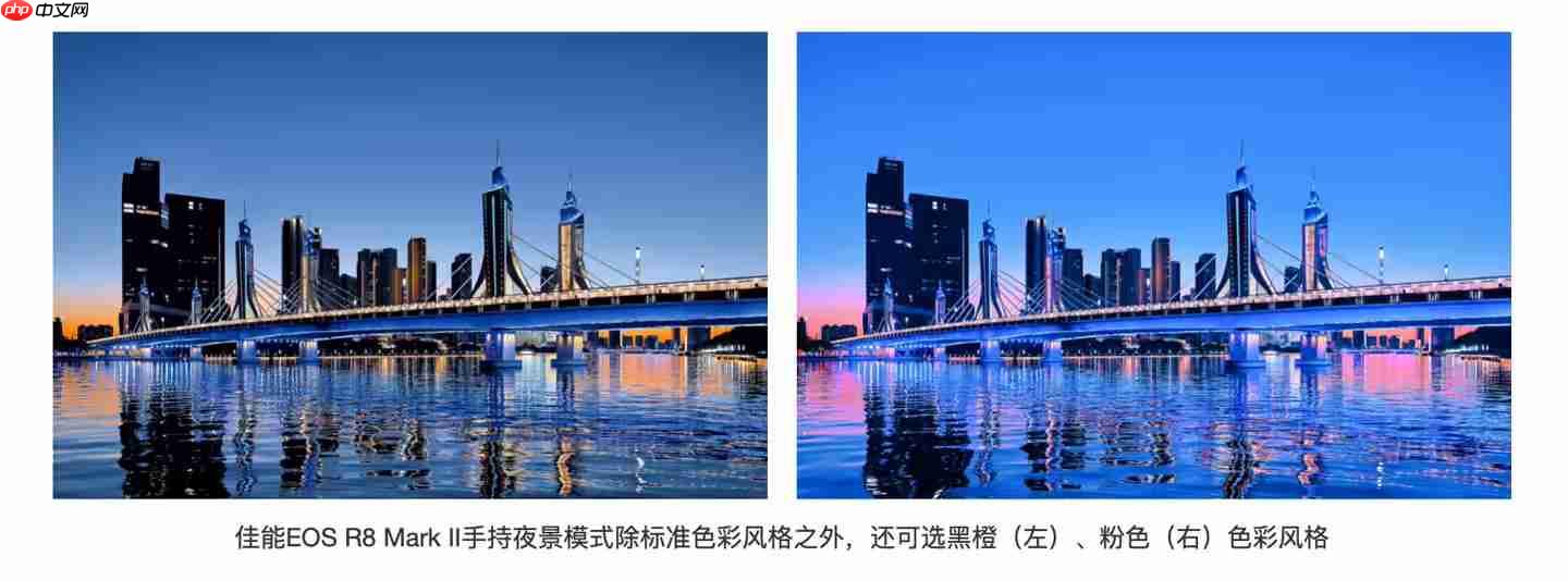 佳能发布全画幅相机 EOS R8 Mark II:2420 万像素、新增支持机身防抖,9999 元