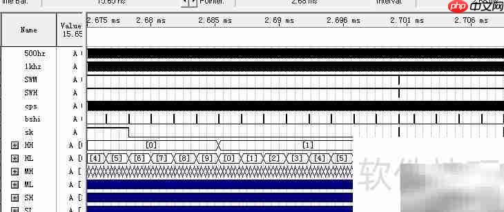 EDA数字钟设计与实现