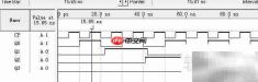 EDA数字钟设计与实现