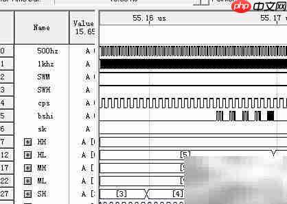 EDA数字钟设计与实现