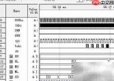 EDA数字钟设计与实现