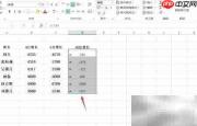 Excel对比销售额技巧