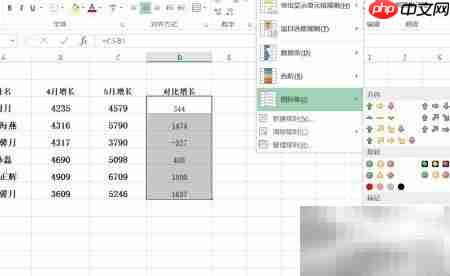 Excel对比销售额技巧