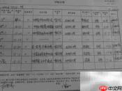 送电停电正确操作步骤