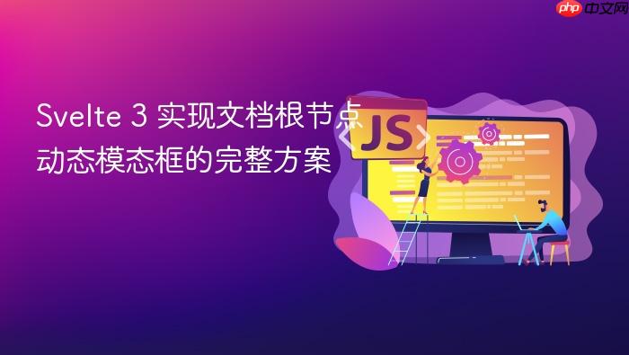 Svelte 3 实现文档根节点动态模态框的完整方案