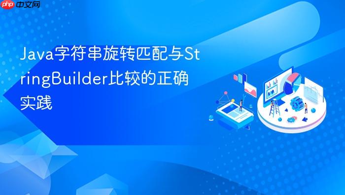 Java字符串旋转匹配与StringBuilder比较的正确实践