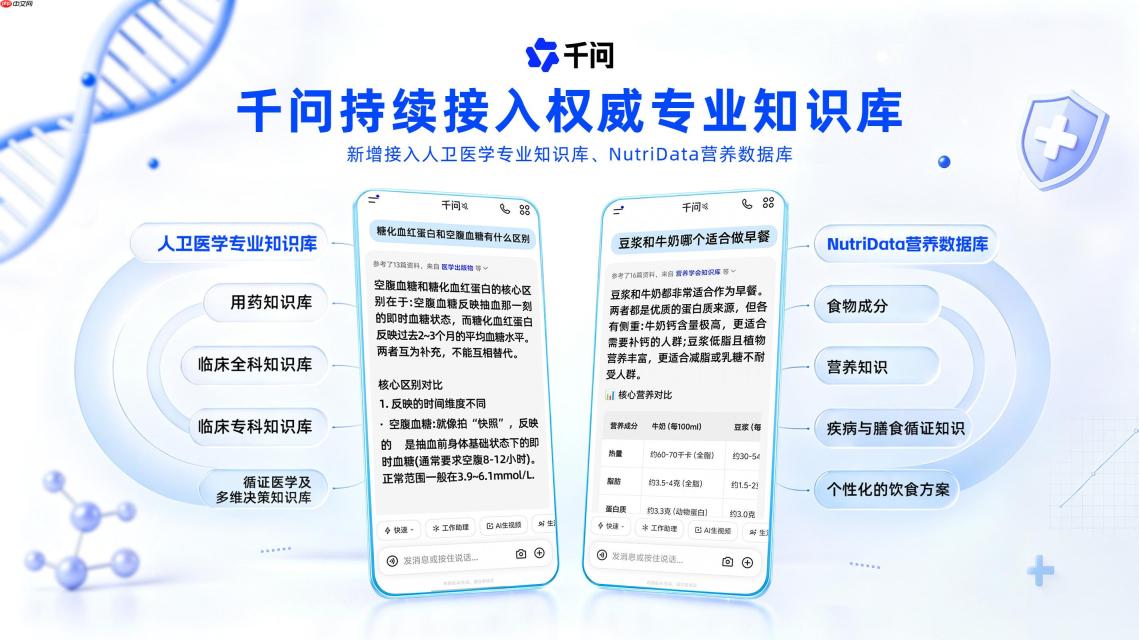 医学知识查得准、营养问题讲得清，千问持续接入权威专业知识库