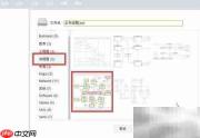 业务流程图绘制方法