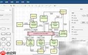 业务流程图绘制方法