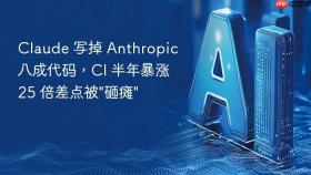 claude 写掉 anthropic 八成代码,ci 半年暴涨 25 倍差点被