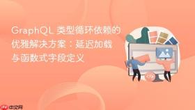 GraphQL 类型循环依赖的优雅解决方案:延迟加载与函数式字段定义