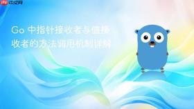 Go 中指针接收者与值接收者的方法调用机制详解