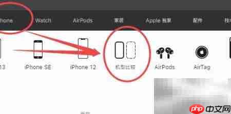 苹果8P屏幕尺寸详解