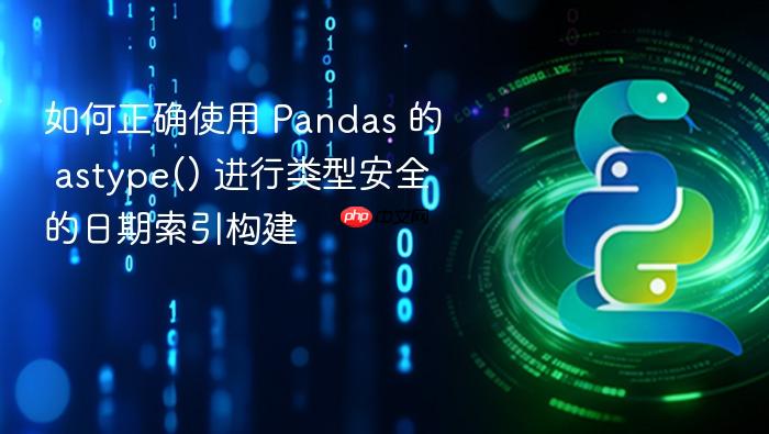 如何正确使用 Pandas 的 astype() 进行类型安全的日期索引构建