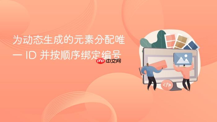 为动态生成的元素分配唯一 ID 并按顺序绑定编号