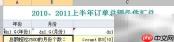 Java报表条件汇总技巧