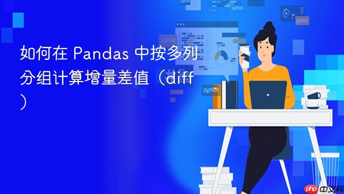 如何在 Pandas 中按多列分组计算增量差值(diff)