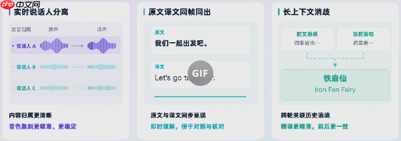 千问发布 Qwen3.8-LiveTranslate 同声传译大模型：原文译文同屏出，字均延迟压到 2.3 秒