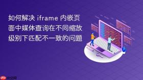 如何解决 iframe 内嵌页面中媒体查询在不同缩放级别下匹配不一致的问题