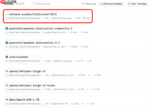 双登顶新闻稿网易有道R2T2、T3PO双登顶Hugging Face细分热榜,全球开发者快速跟进适配