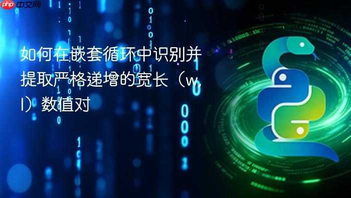 如何在嵌套循环中识别并提取严格递增的宽长(w, l)数值对