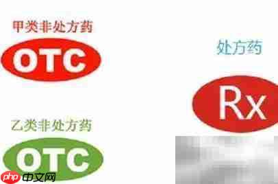 RX标识与处方药详解