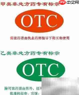 RX标识与处方药详解