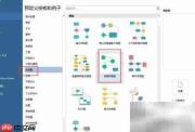 亿图创建数据流程图