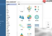 亿图创建数据流程图