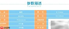 透氧系数国际标准简析