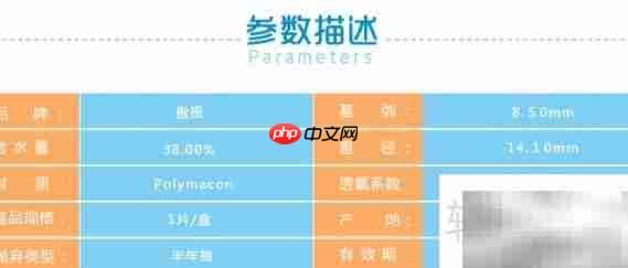 透氧系数国际标准简析
