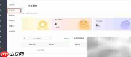 云小店积分查询指南