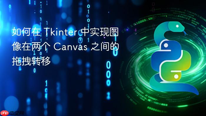 如何在 Tkinter 中实现图像在两个 Canvas 之间的拖拽转移
